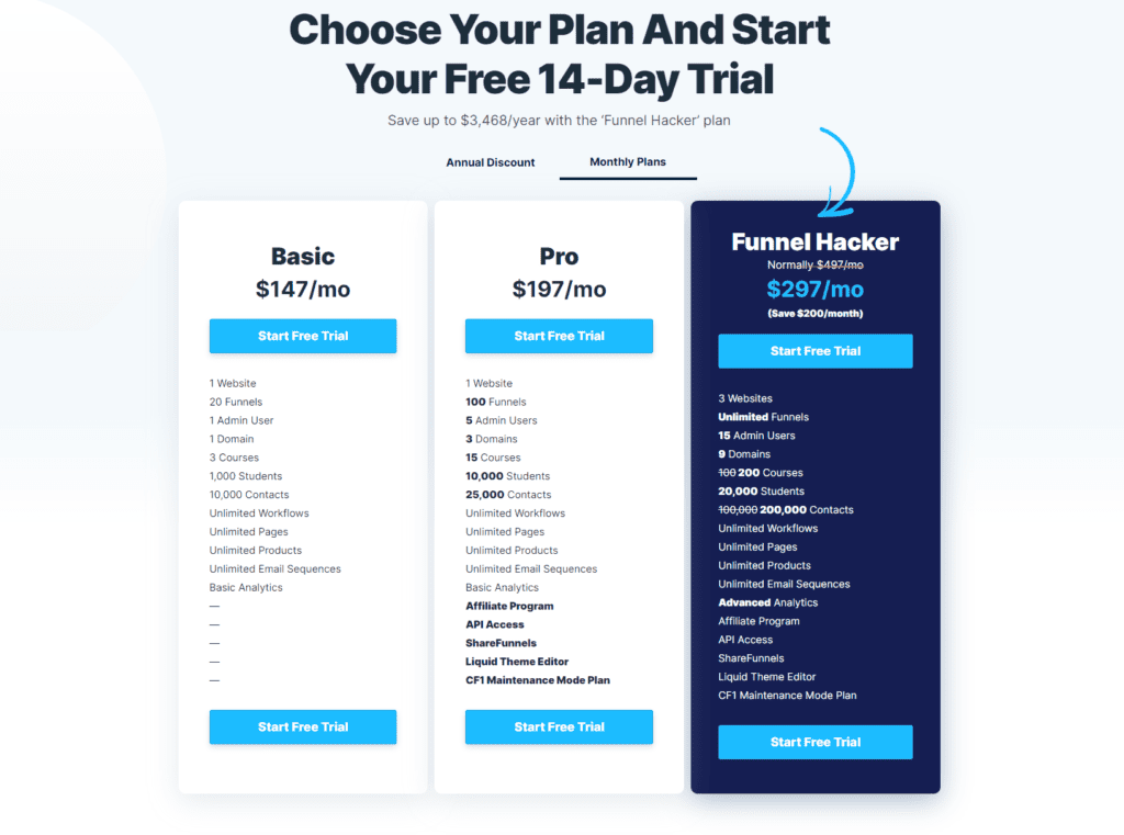 ClickFunnels Pricing Plan